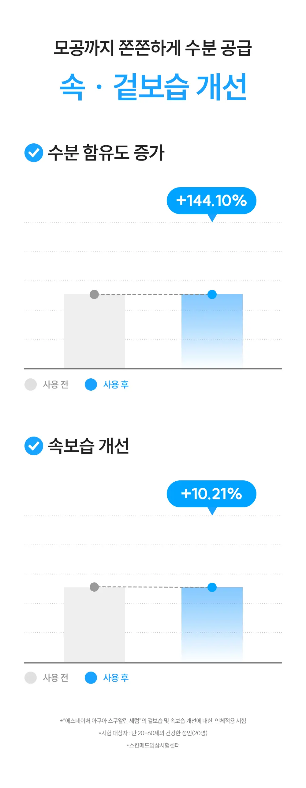 [수분천재 모공결광세럼] 에스네이처 아쿠아 스쿠알란 세럼 50ml 리필팩 상세페이지 22